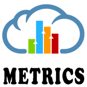 Tool to see business metrics in real-time: ALOC, ASR, Profits, more.